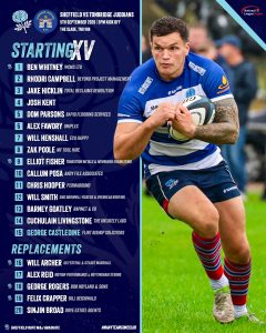 1st XV vs Tonbridge